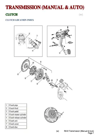 Transmission